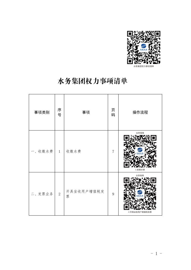 4.5成人性爱视频
办事不找关系指南++改(3)_4.png
