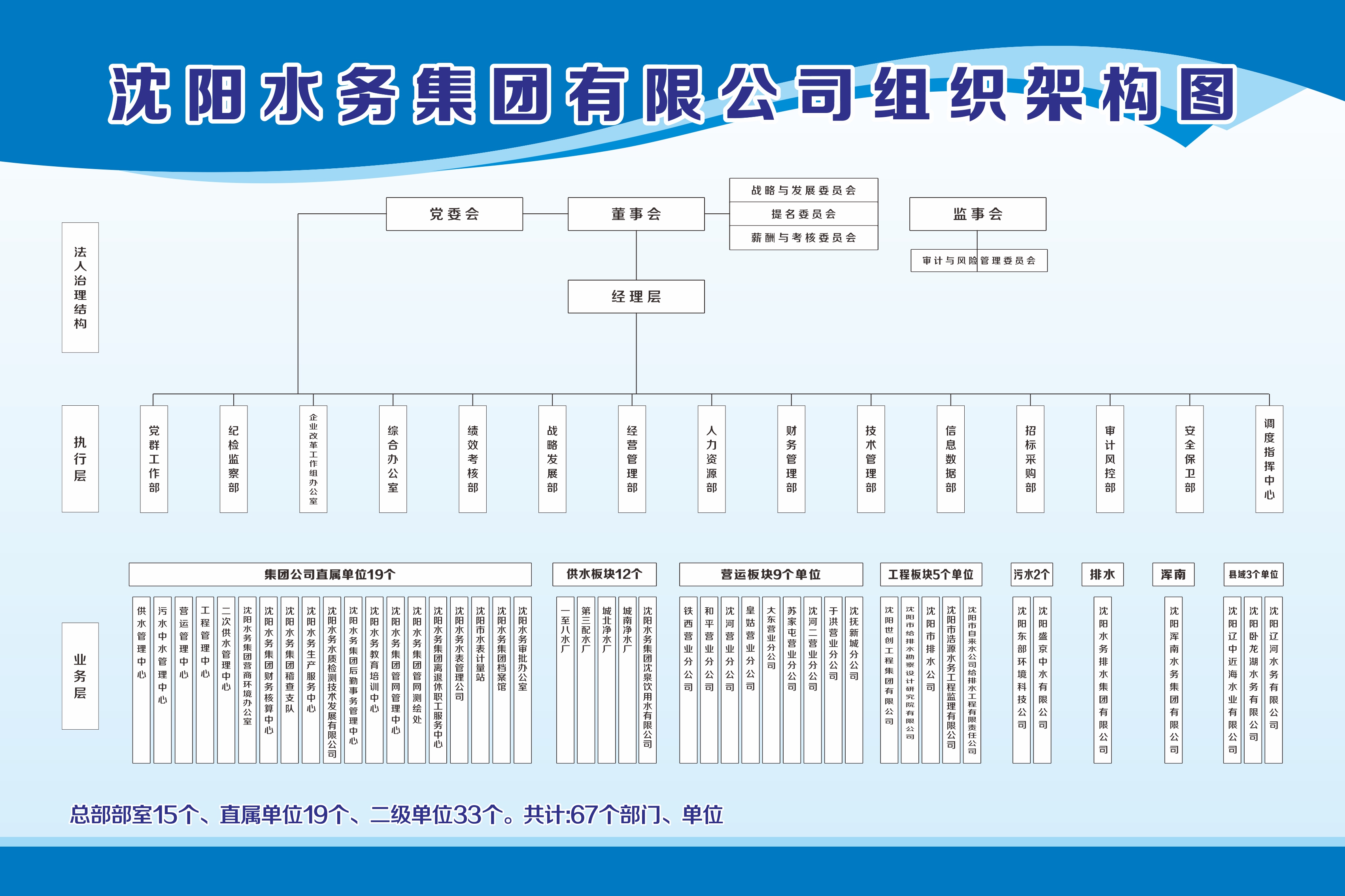 成人性爱视频
组织架构.jpg
